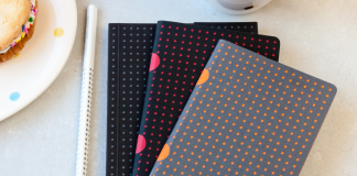 Spotlight on Paper-Oh: Our Minimalist Notebook Brand